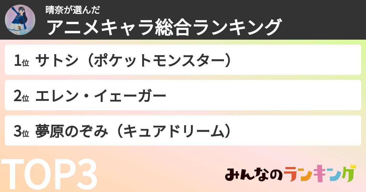 晴奈さんの「アニメキャラ総合ランキング」