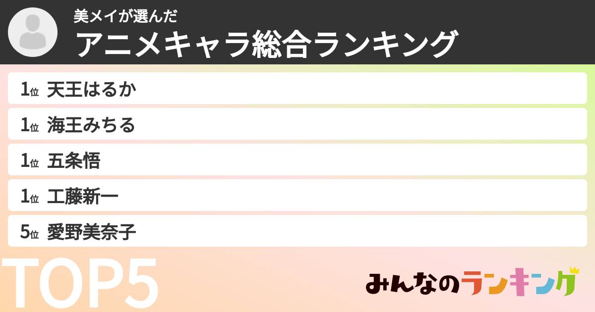 美メイさんの「アニメキャラ総合ランキング」