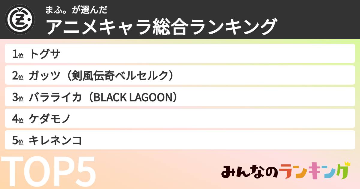 まふ。さんの「アニメキャラ総合ランキング」