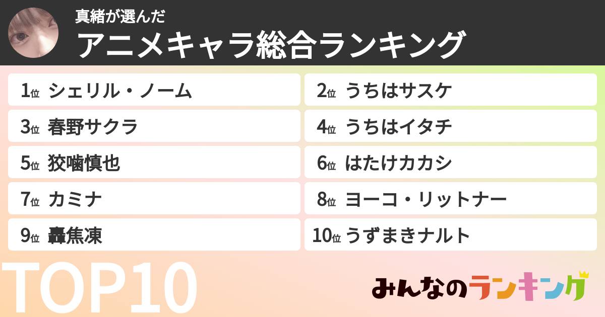 真緒さんの「アニメキャラ総合ランキング」