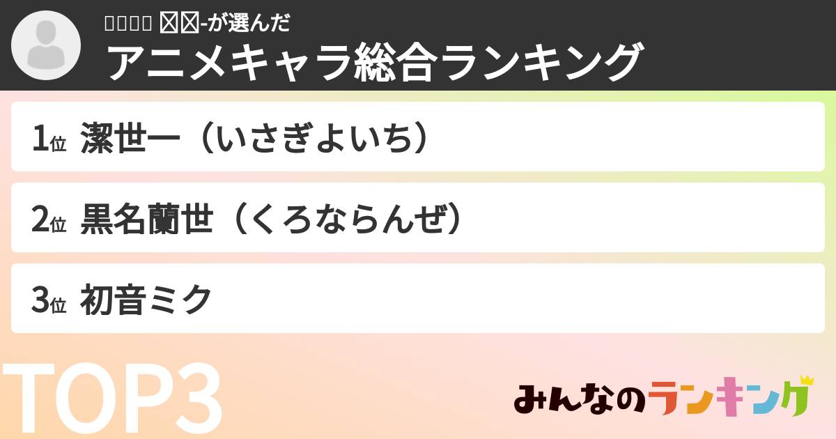 ‪🌱‬🥀💙🔔 ̖́-さんの「アニメキャラ総合ランキング」
