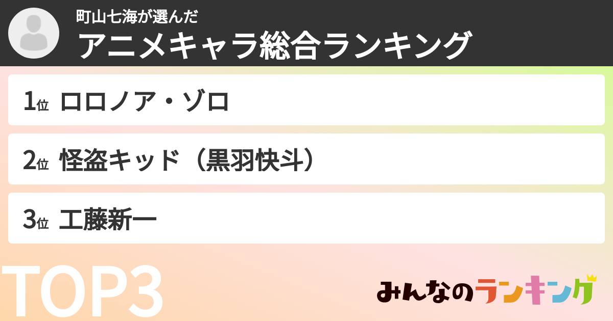 町山七海さんの「アニメキャラ総合ランキング」