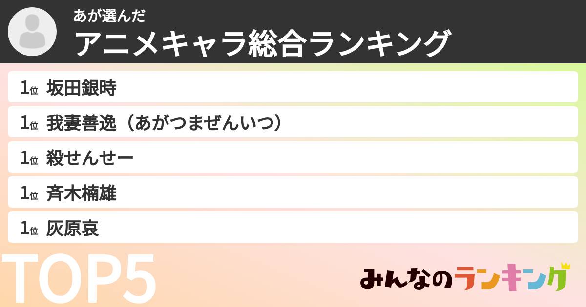 あさんの「アニメキャラ総合ランキング」