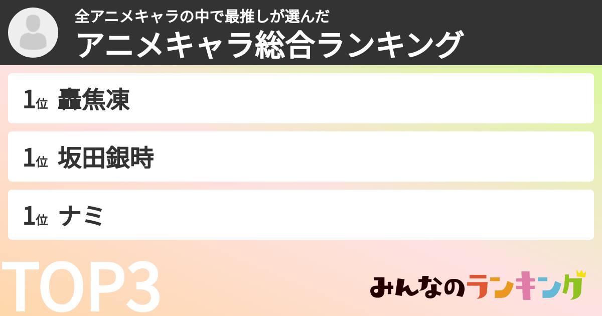 全アニメキャラの中で最推しさんの「アニメキャラ総合ランキング」