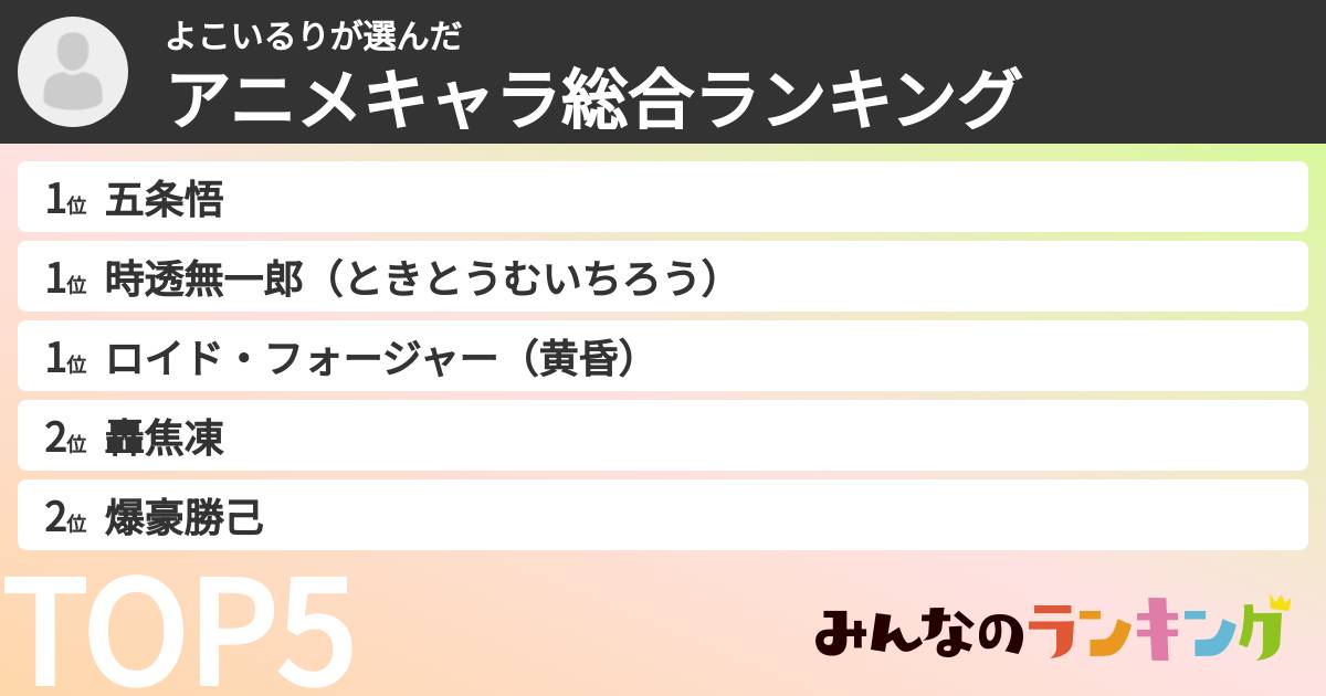 よこいるりさんの「アニメキャラ総合ランキング」