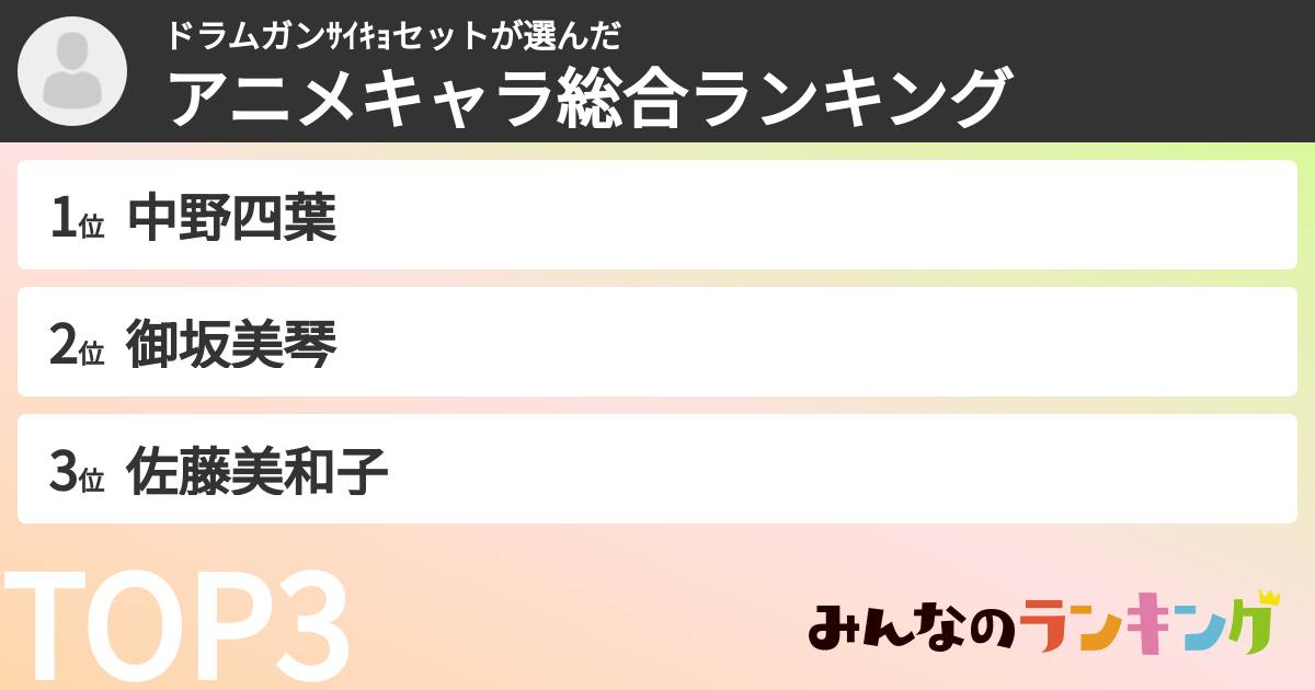 ドラムガンｻｲｷｮセットさんの「アニメキャラ総合ランキング」