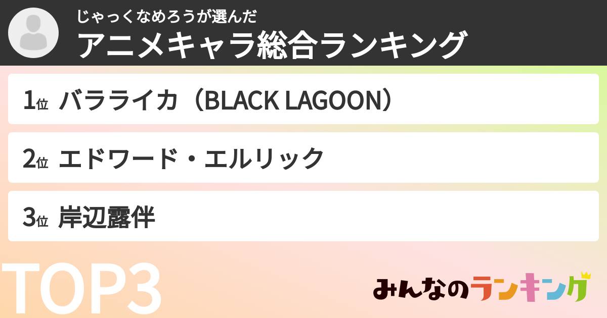 じゃっくなめろうさんの「アニメキャラ総合ランキング」