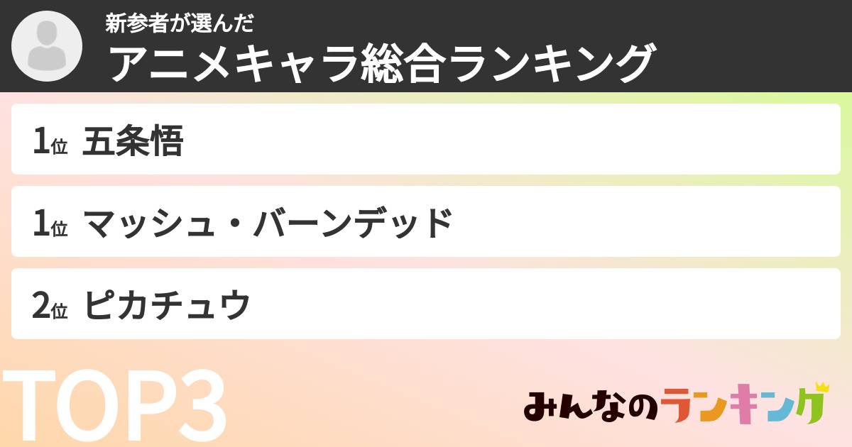 新参者さんの「アニメキャラ総合ランキング」