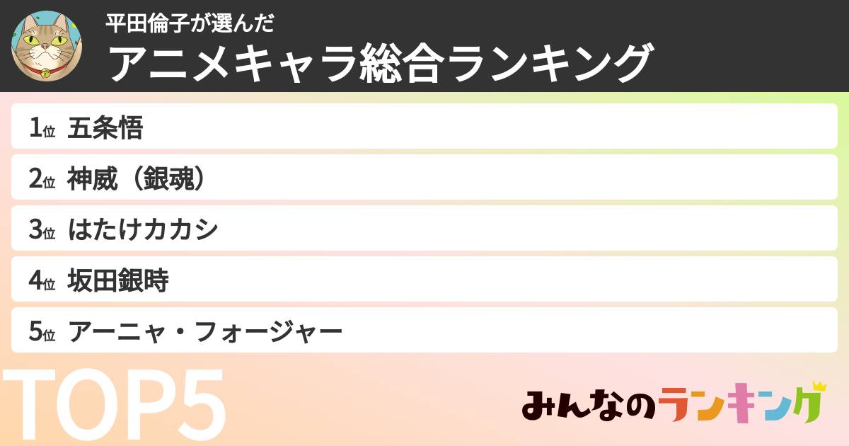 平田倫子さんの「アニメキャラ総合ランキング」