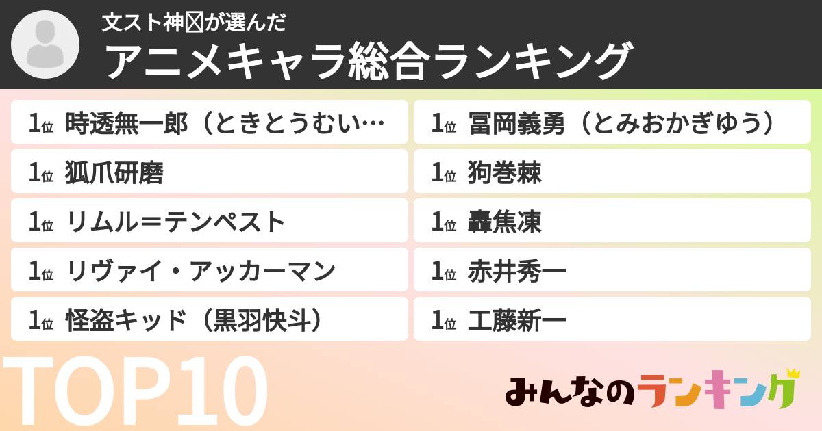 文スト神⭐︎さんの「アニメキャラ総合ランキング」