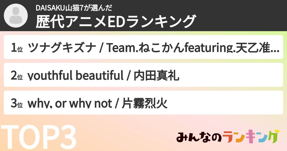 DAISAKU山猫7さんの「歴代アニメEDランキング」