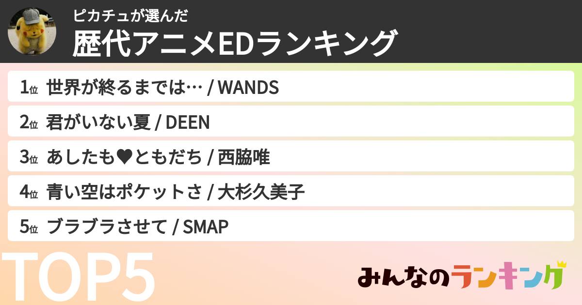 ピカチュさんの「歴代アニメEDランキング」