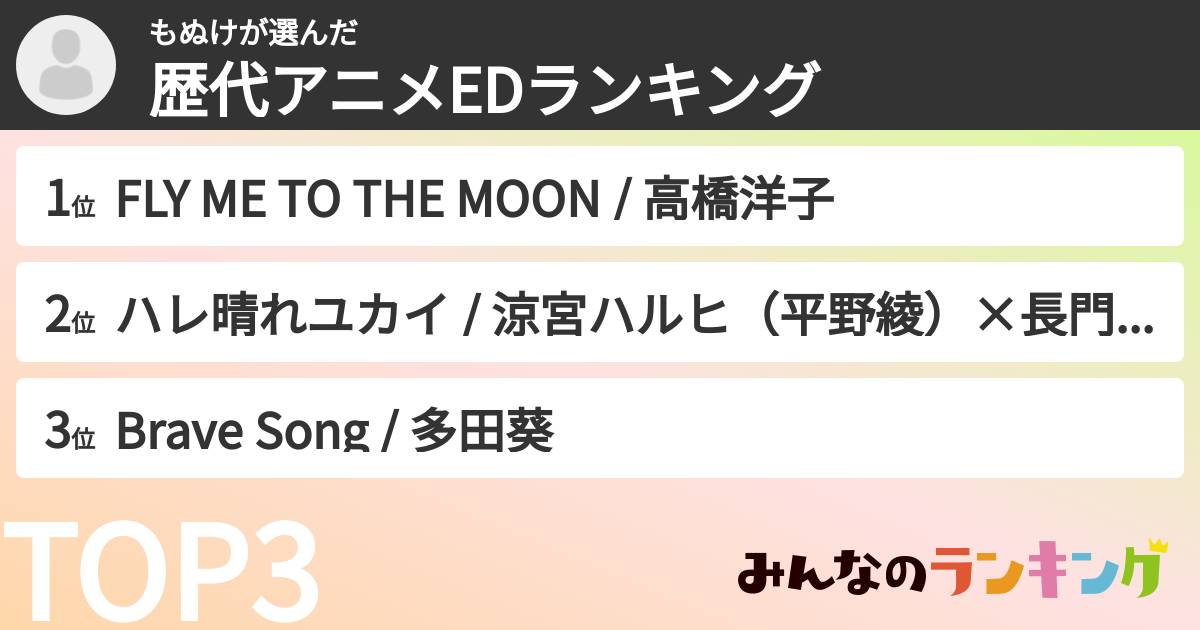 もぬけさんの「歴代アニメEDランキング」