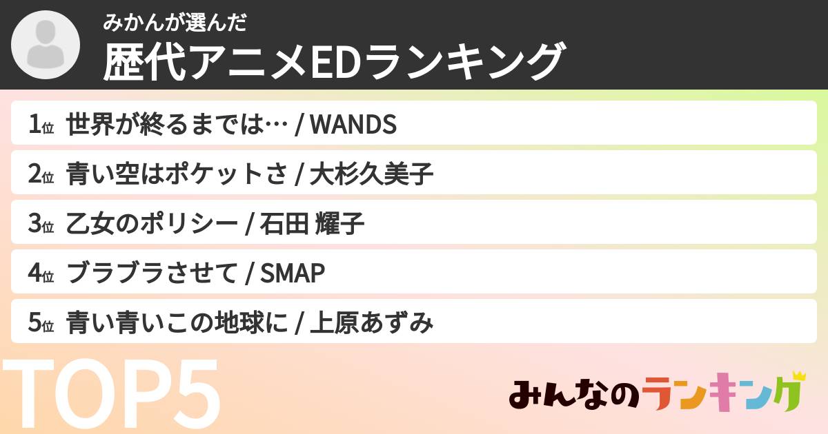 みかんさんの「歴代アニメEDランキング」