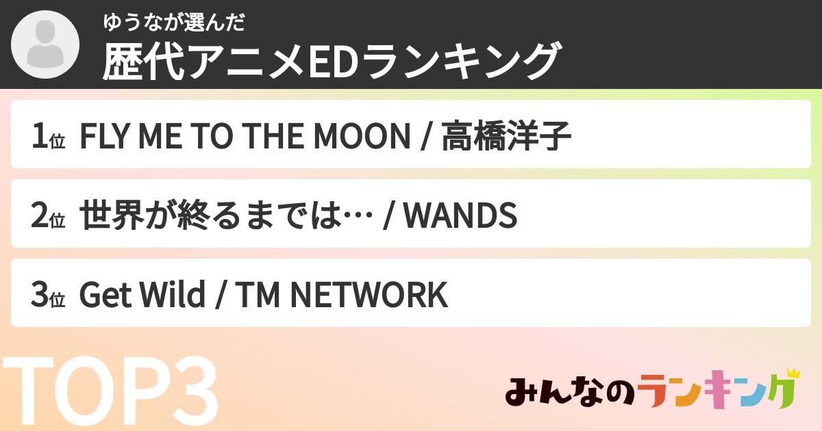 ゆうなさんの「歴代アニメEDランキング」