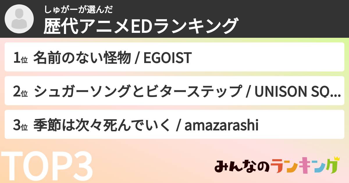 しゅがーさんの「歴代アニメEDランキング」