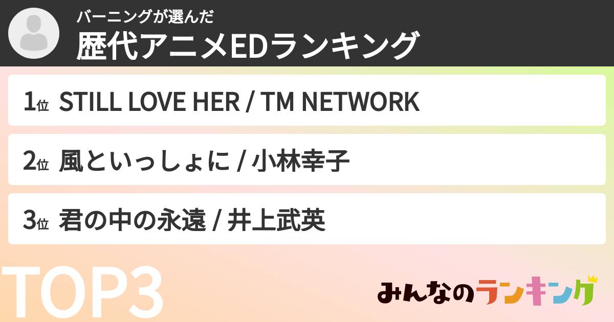 バーニングさんの「歴代アニメEDランキング」