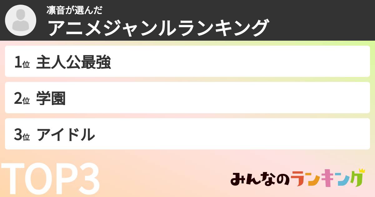 凛音さんの「アニメジャンルランキング」