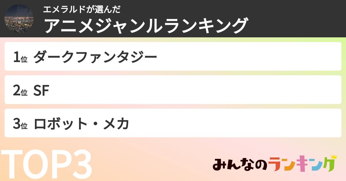 エメラルドさんの「アニメジャンルランキング」