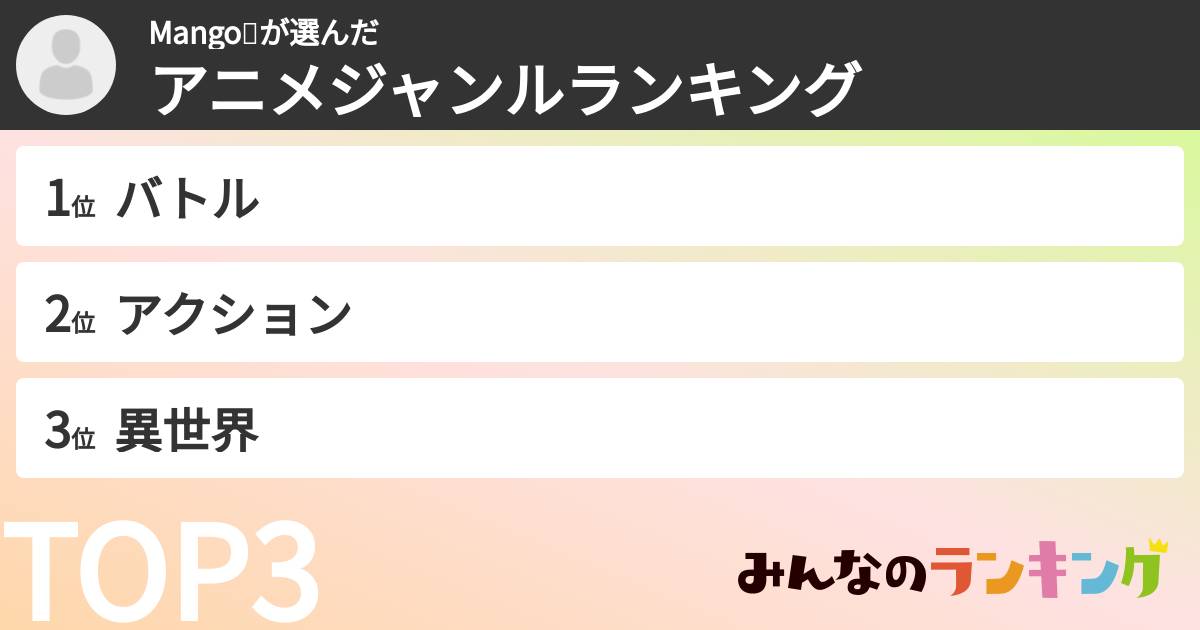 Mango🥭さんの「アニメジャンルランキング」