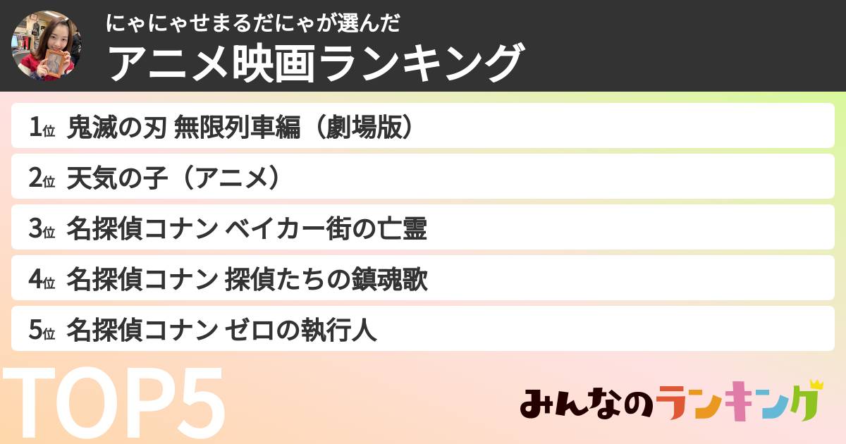 にゃにゃせまるだにゃさんの「アニメ映画ランキング」