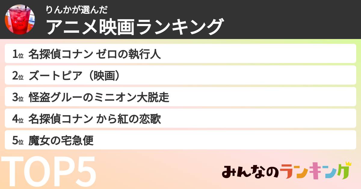 りんかさんの「アニメ映画ランキング」