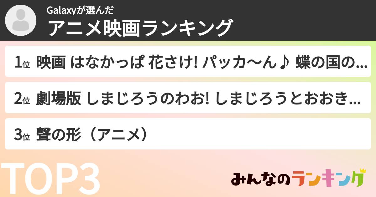 Galaxyさんの「アニメ映画ランキング」