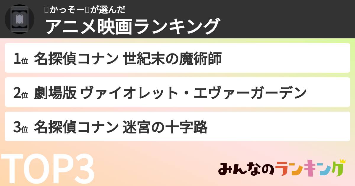 👼かっそー🤪さんの「アニメ映画ランキング」