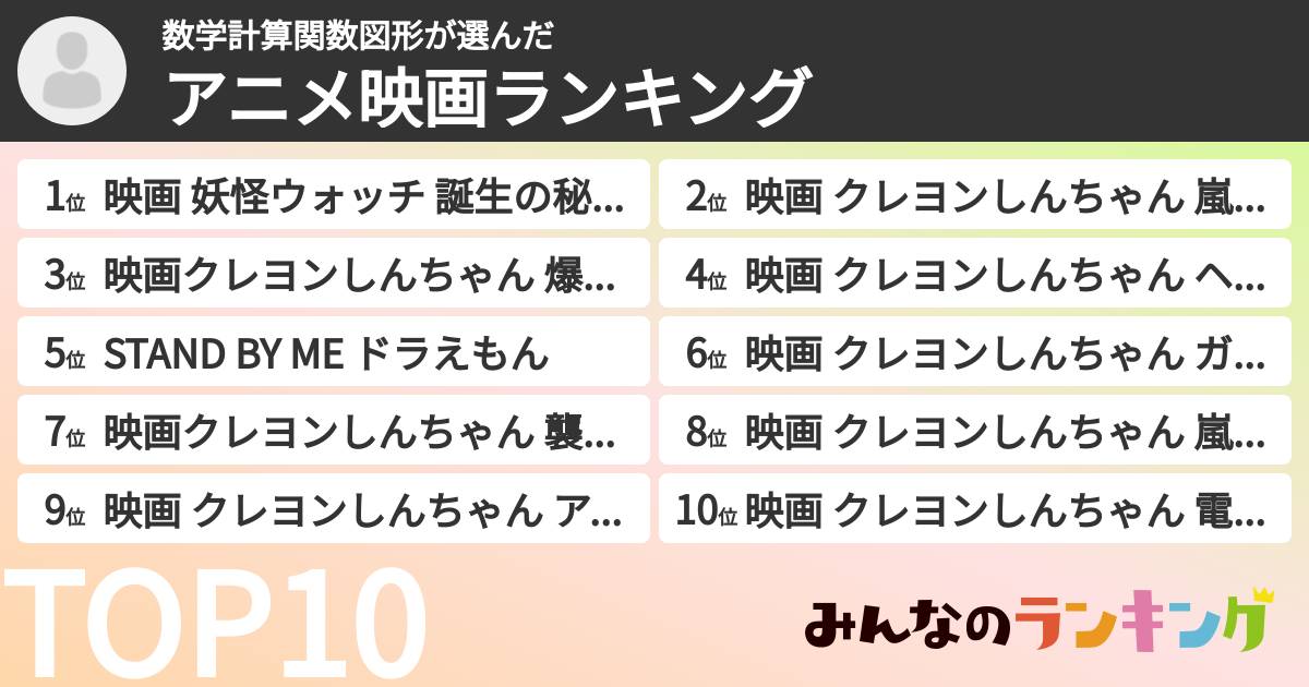 数学計算関数図形さんの「アニメ映画ランキング」