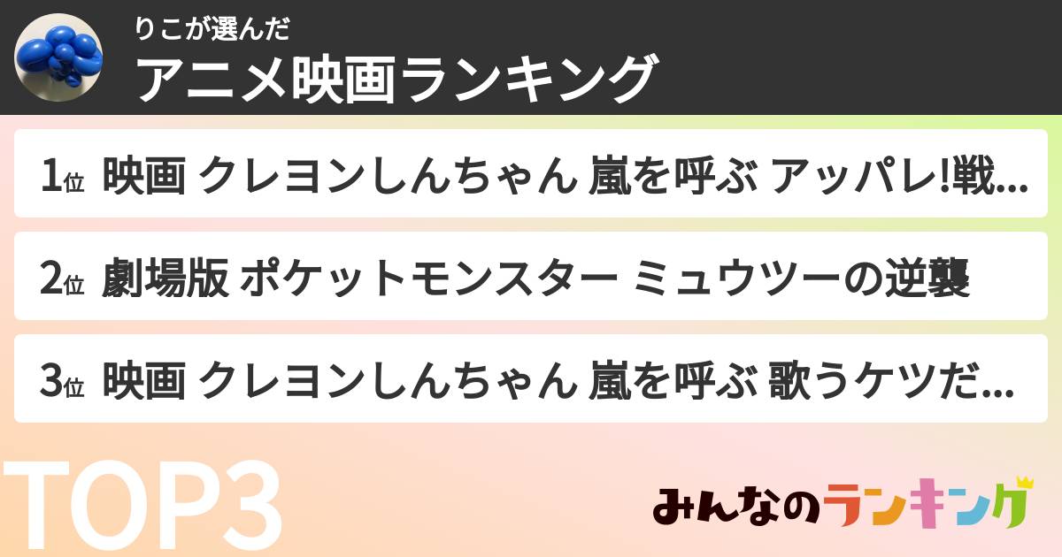りこさんの「アニメ映画ランキング」