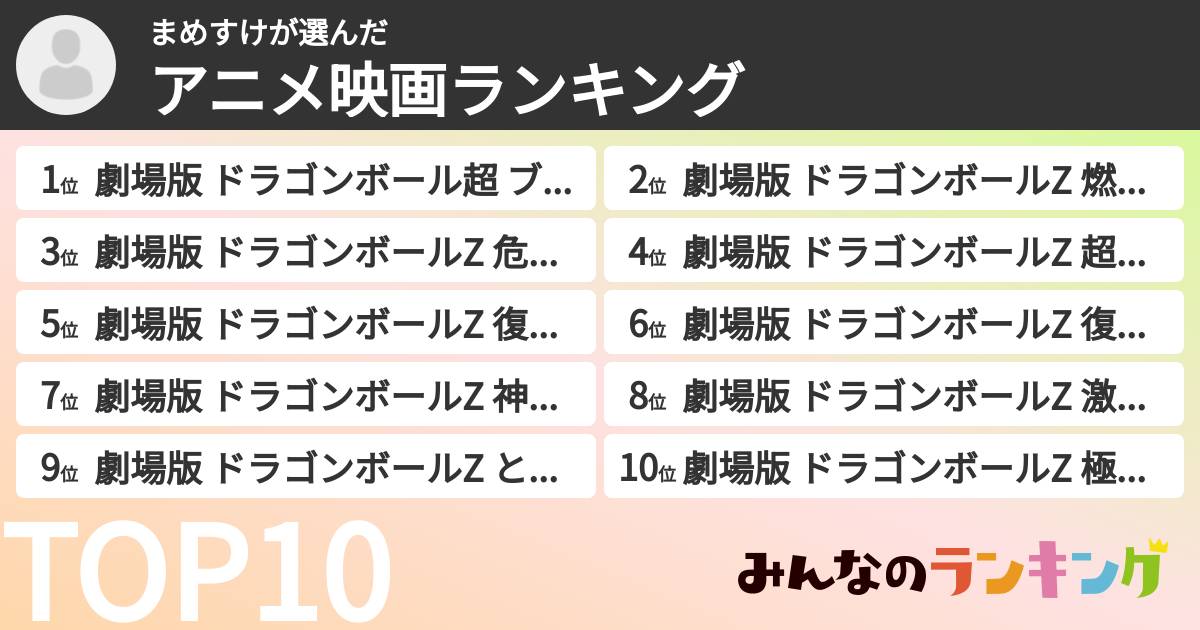 まめすけさんの「アニメ映画ランキング」