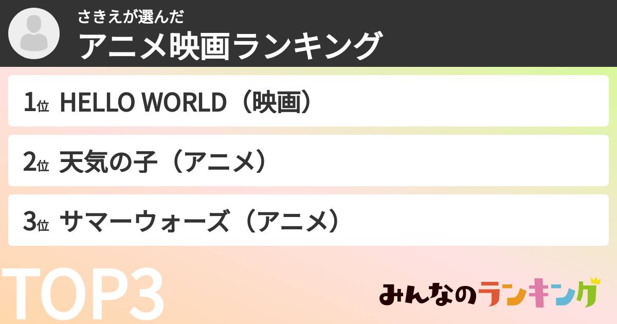 さきえさんの「アニメ映画ランキング」