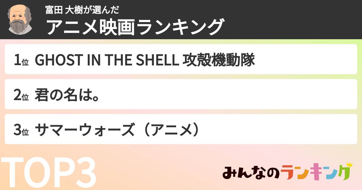 富田 大樹さんの「アニメ映画ランキング」