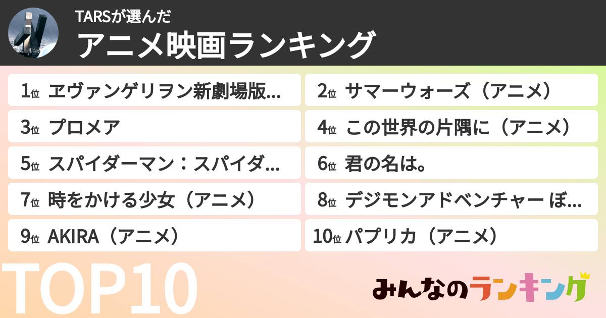 TARSさんの「アニメ映画ランキング」
