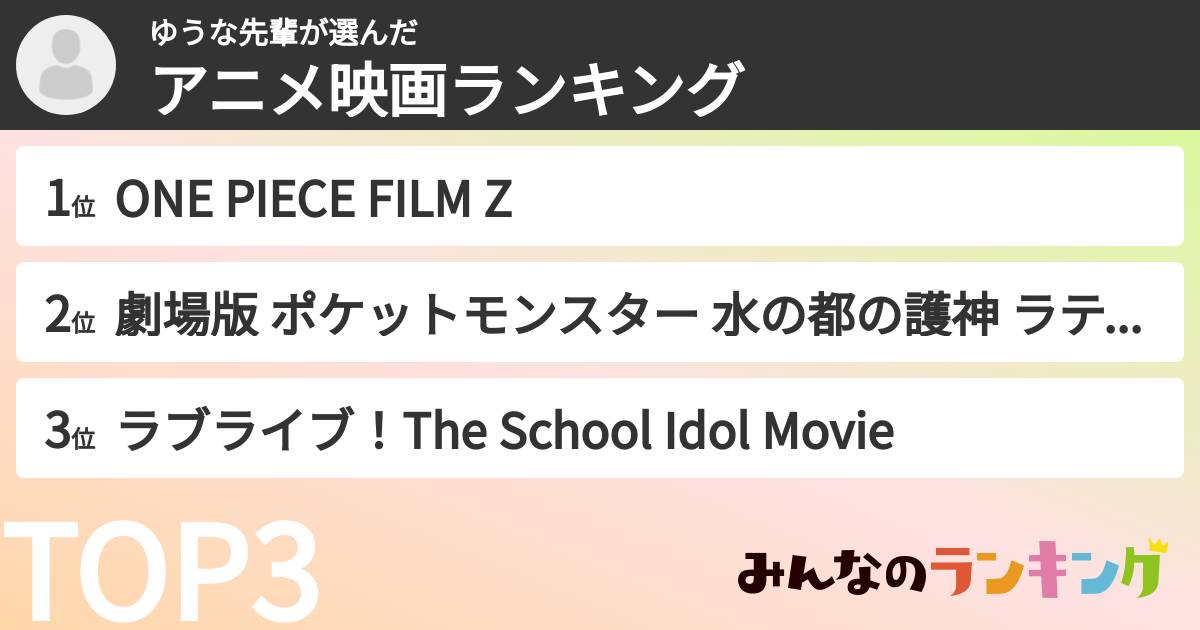 ゆうな先輩さんの「アニメ映画ランキング」