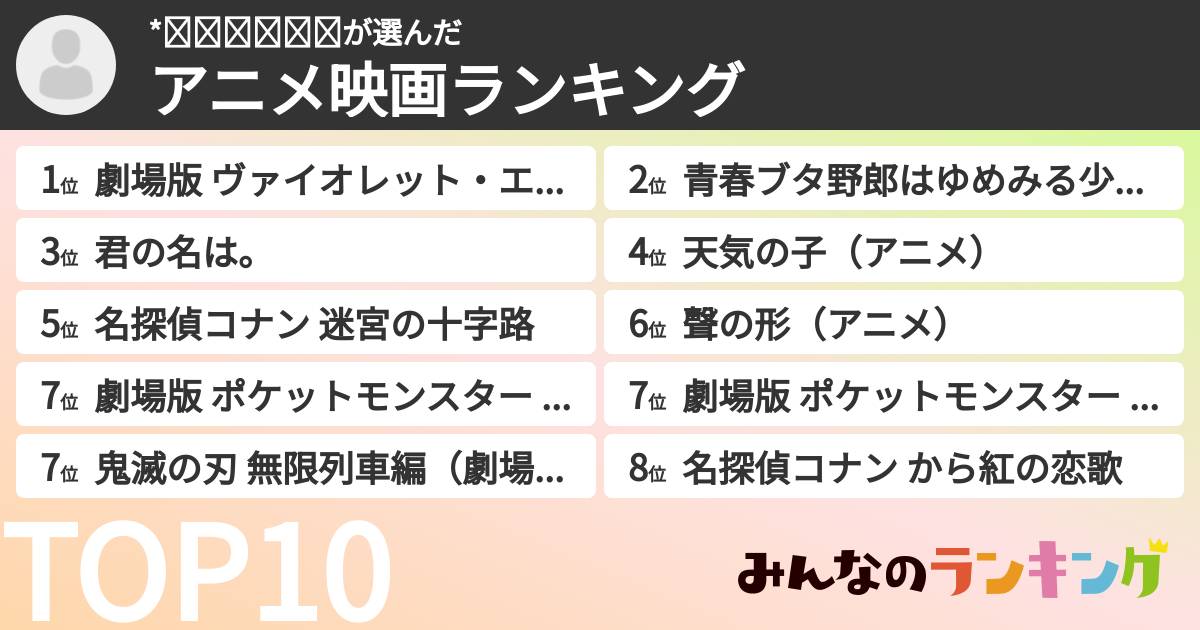 *ððð§ðð©ð€ããã®ãã¢ãã¡æ ç»ã©ã³ãã³ã°ã