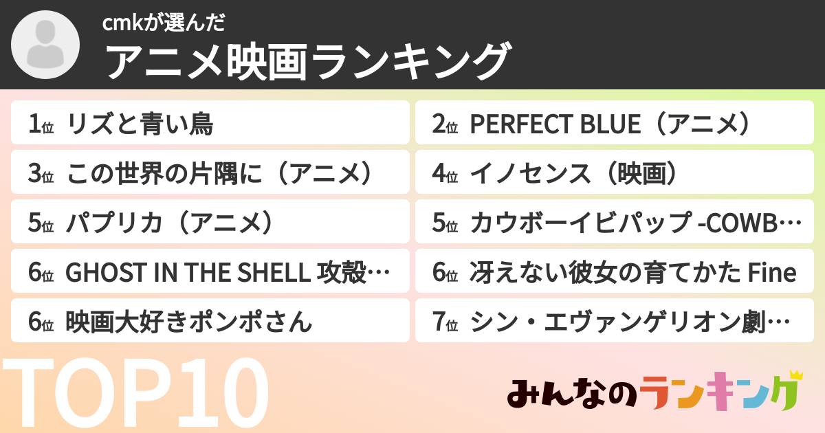 cmkさんの「アニメ映画ランキング」