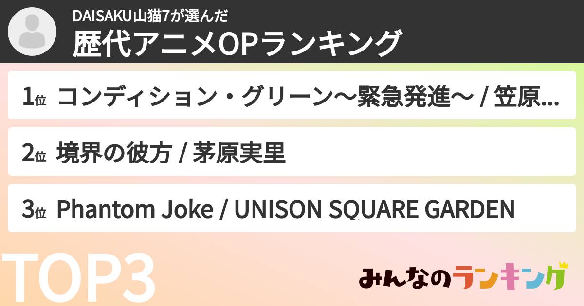 DAISAKU山猫7さんの「歴代アニメOPランキング」