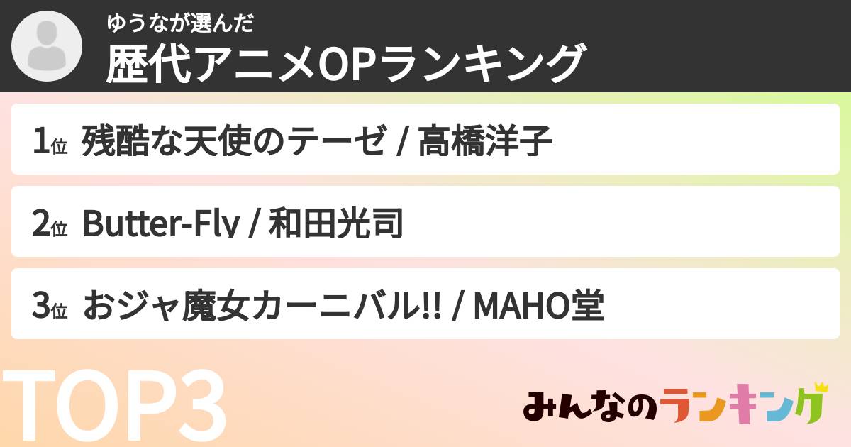 ゆうなさんの「歴代アニメOPランキング」