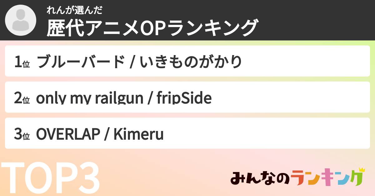 れんさんの「歴代アニメOPランキング」