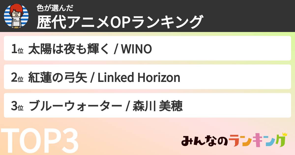 色さんの「歴代アニメOPランキング」