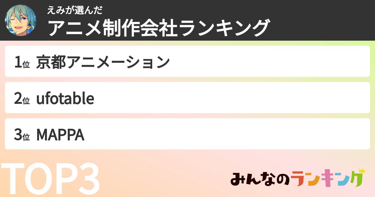 えみさんの「アニメ制作会社ランキング」