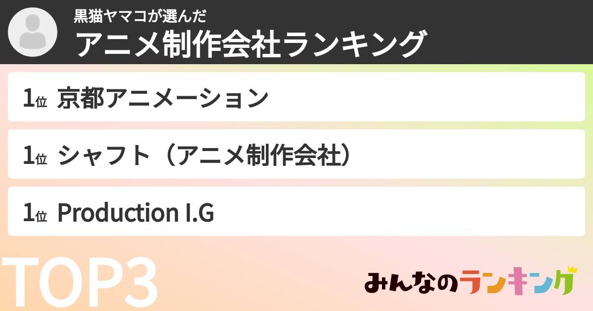 黒猫ヤマコさんの「アニメ制作会社ランキング」