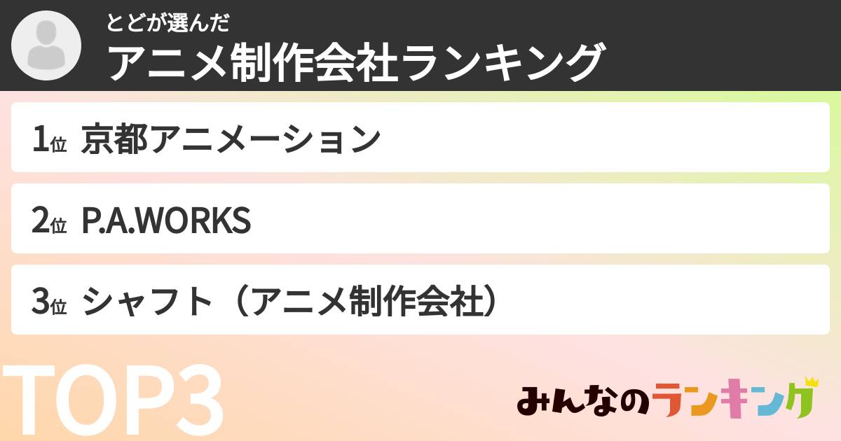 とどさんの「アニメ制作会社ランキング」