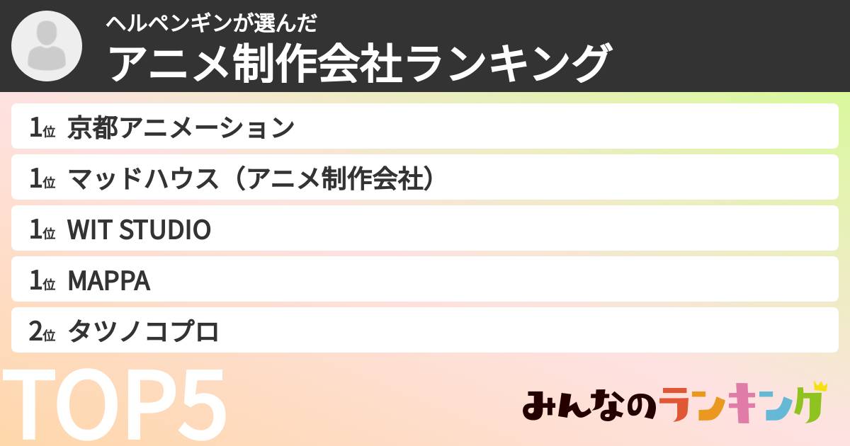 ヘルペンギンさんの「アニメ制作会社ランキング」