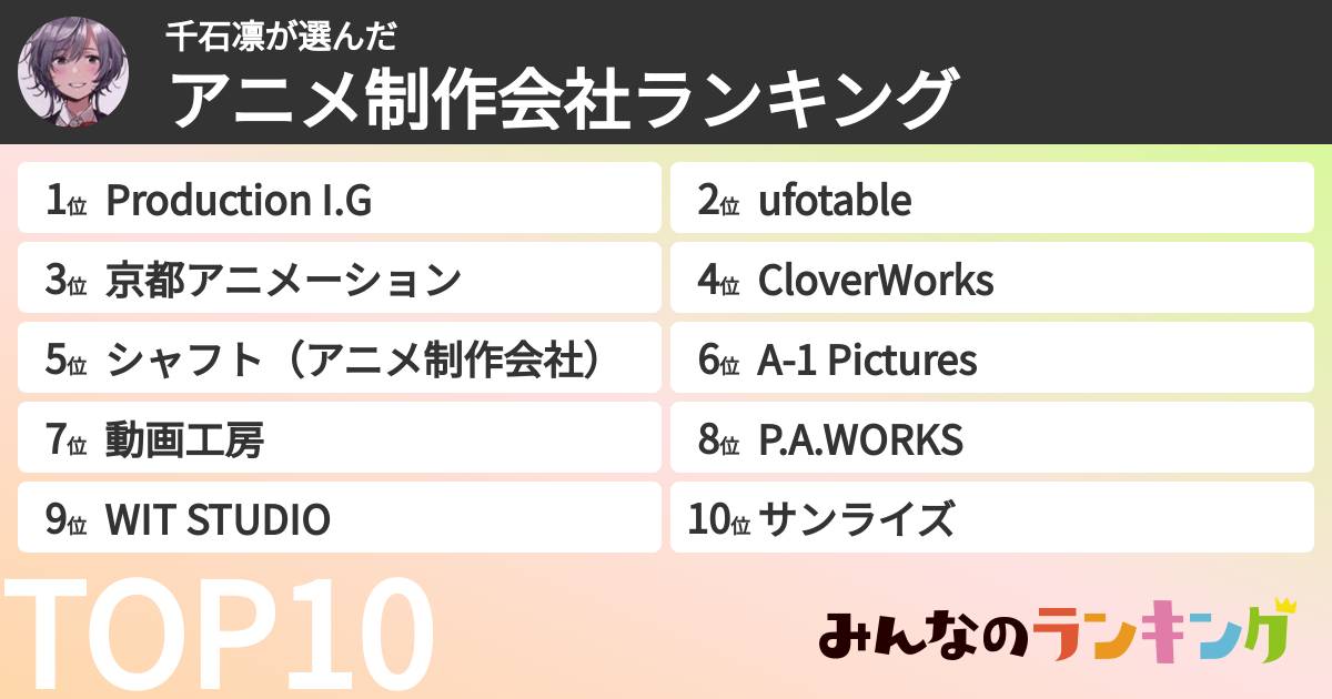 千石凛さんの「アニメ制作会社ランキング」