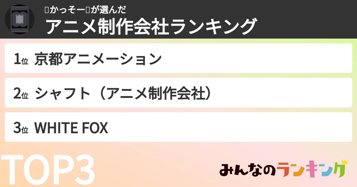👼かっそー🤪さんの「アニメ制作会社ランキング」