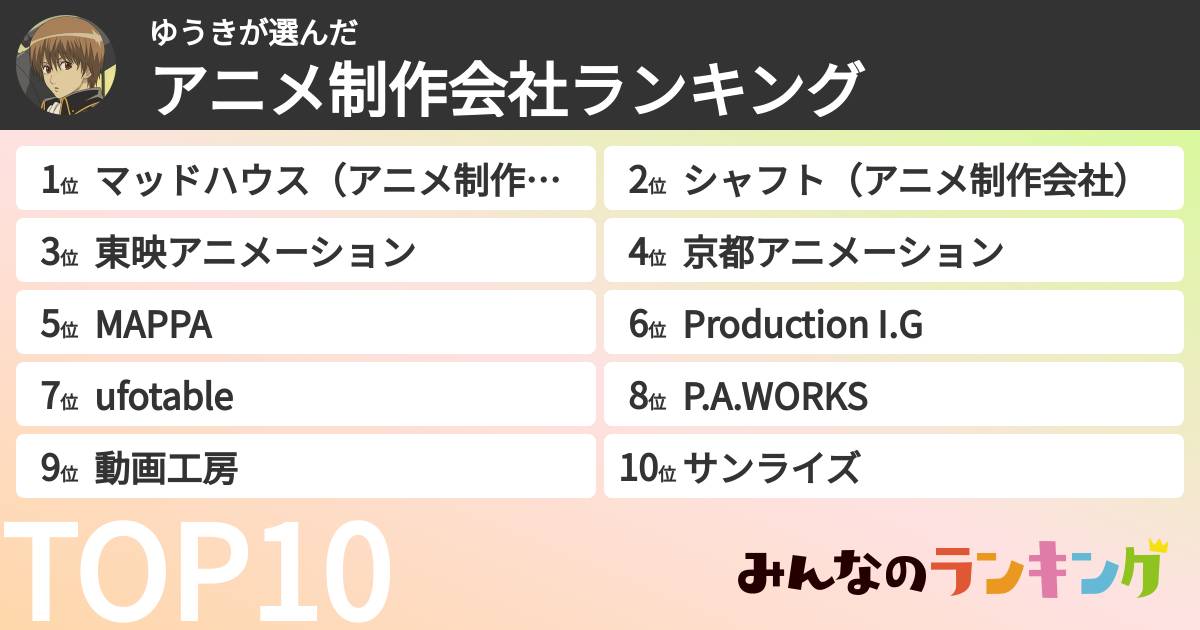 ゆうきさんの「アニメ制作会社ランキング」