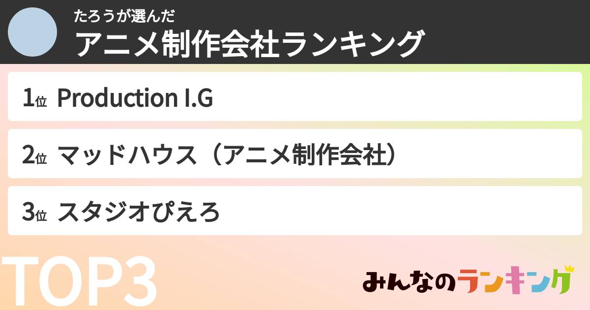 たろうさんの「アニメ制作会社ランキング」