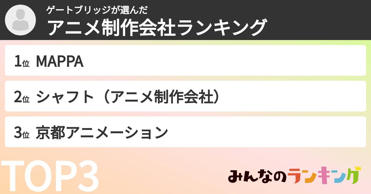 ゲートブリッジさんの「アニメ制作会社ランキング」